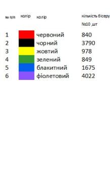 Заготовка для сорочки