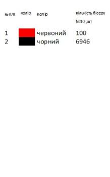 Заготовка для сорочки