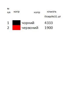Заготовка для сорочки