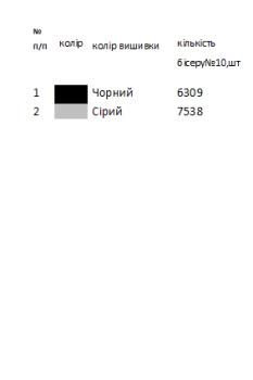 Заготовка для сорочки