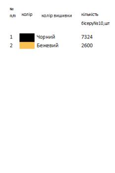 Заготовка для сорочки