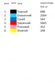 Заготовка для сорочки