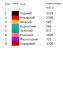 Заготовка для сорочки