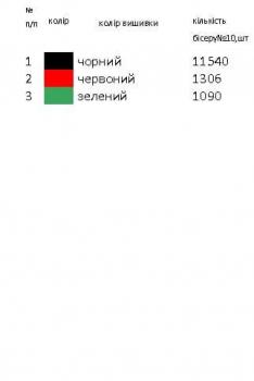 Заготовка для сорочки