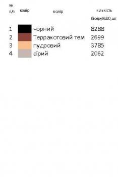 Заготовка для сорочки