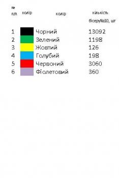 Заготовка для сорочки