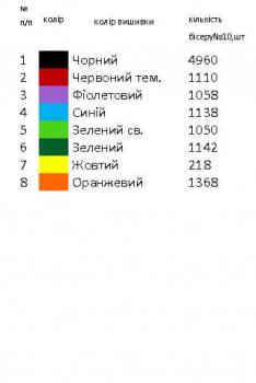 Заготовка для сорочки