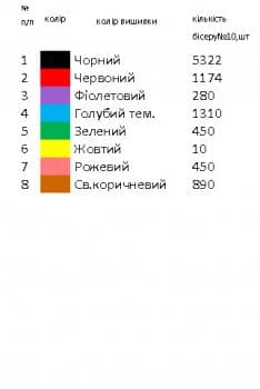 Заготовка для сорочки