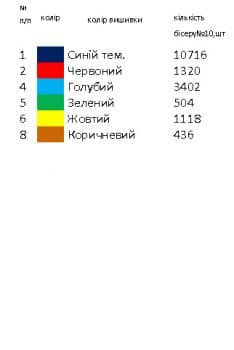 Заготовка для сорочки