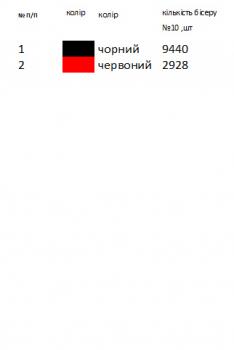 Заготовка для сорочки