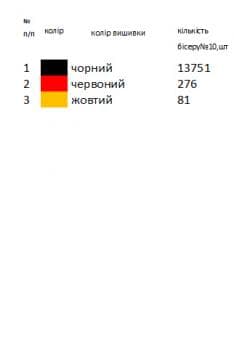 Заготовка для сорочки