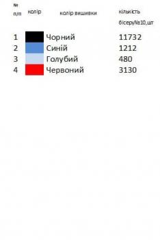 Заготовка для сорочки