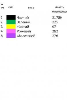 Заготовка для сорочки
