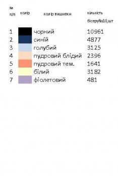 Заготовка для сорочки