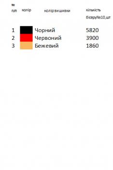 Заготовка для сорочки