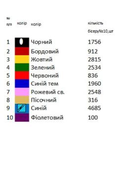 Заготовка для сорочки