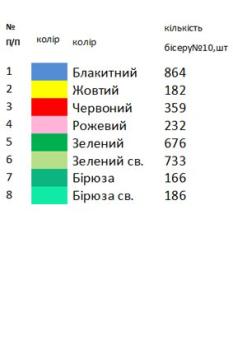 Заготовка камізельки