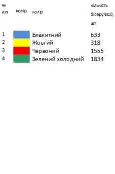Заготовка камізельки