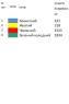 Заготовка камізельки