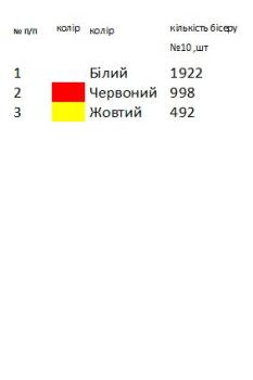 Заготовка камізельки