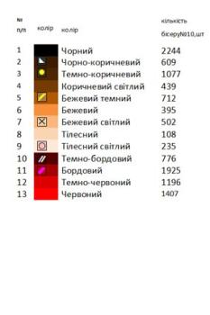 Заготовка камізельки