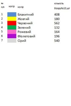 Заготовка камізельки