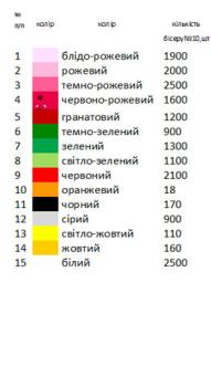 Весільний рушник