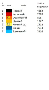 Весільний рушник