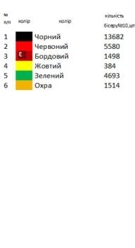 Весільний рушник