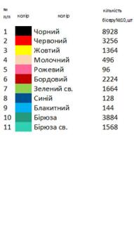 Весільний рушник
