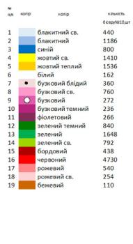 Весільний рушник
