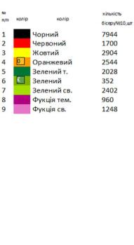 Весільний рушник