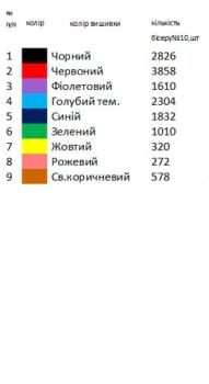 Весільний рушник