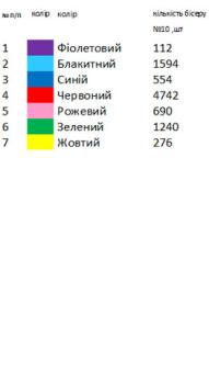 Весільний рушник
