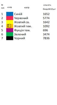 Весільний рушник