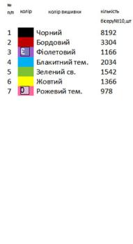 Весільний рушник