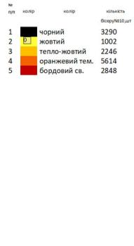 Весільний рушник