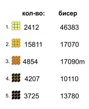 Африканка
