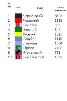 Заготовка для сорочки