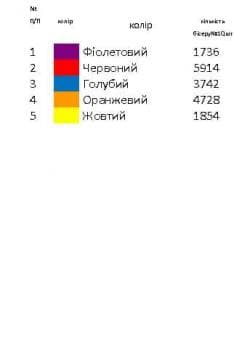 Заготовка для сорочки