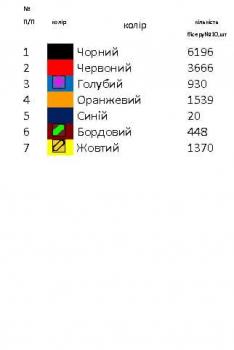 Заготовка для сорочки