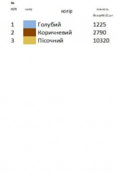 Заготовка для сорочки