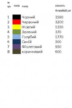 Заготовка для сорочки