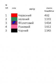 Заготовка для сорочки