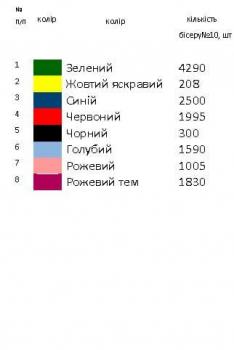 Заготовка для сорочки