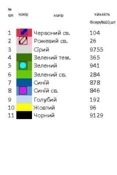 Заготовка для сорочки