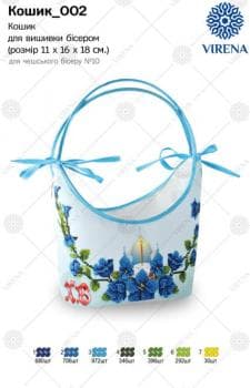 Кошик Великодній