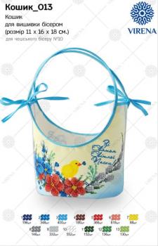 Кошик Великодній