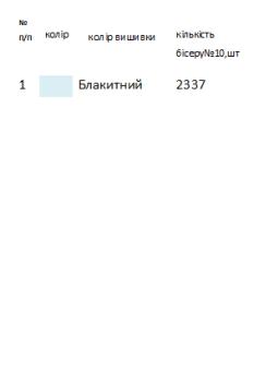 Заготовка для сорочки на 1-2 роки