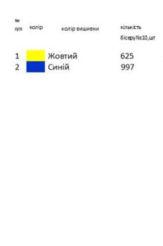 Заготовка для сорочки на 1-2 роки